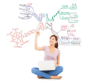 Why studying with Mind Mapping ?